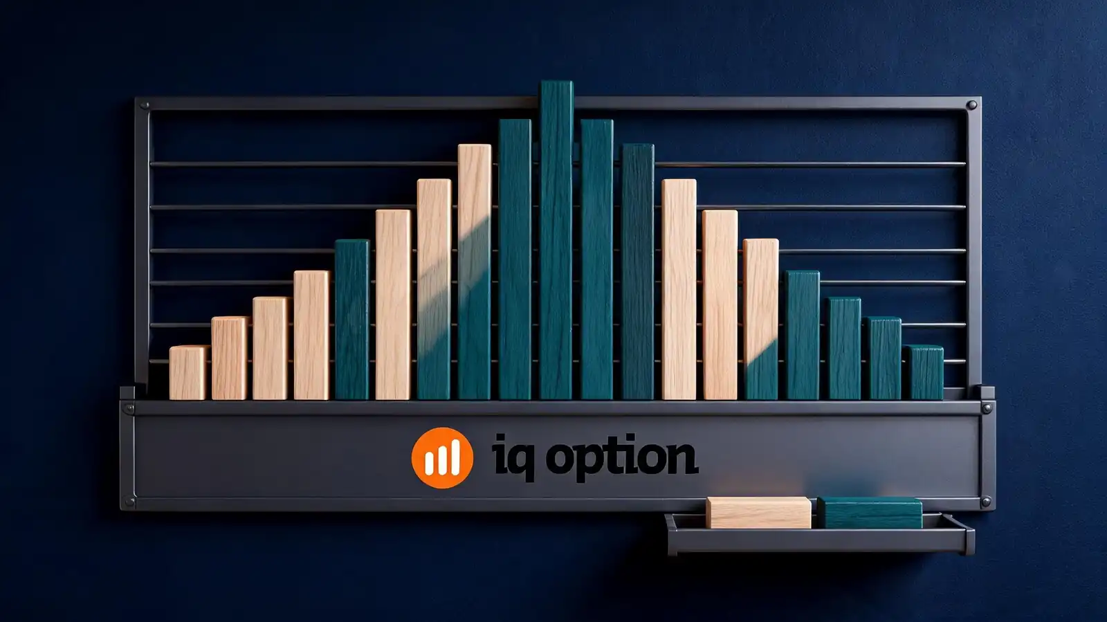 สอนเทรด IQ Option: พื้นฐานปี 2026